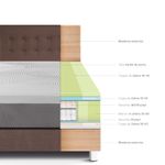dormitorio-royal-balanzze-chocolate-2-plazas-4