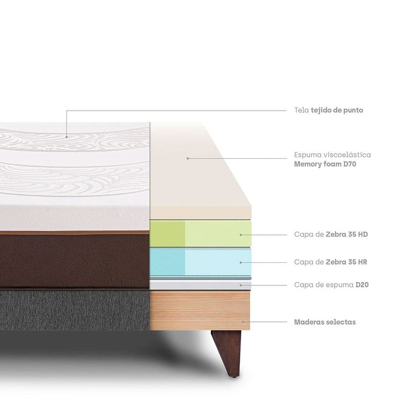 cama-europea-royal-abrazzo-gris-2-plazas-4