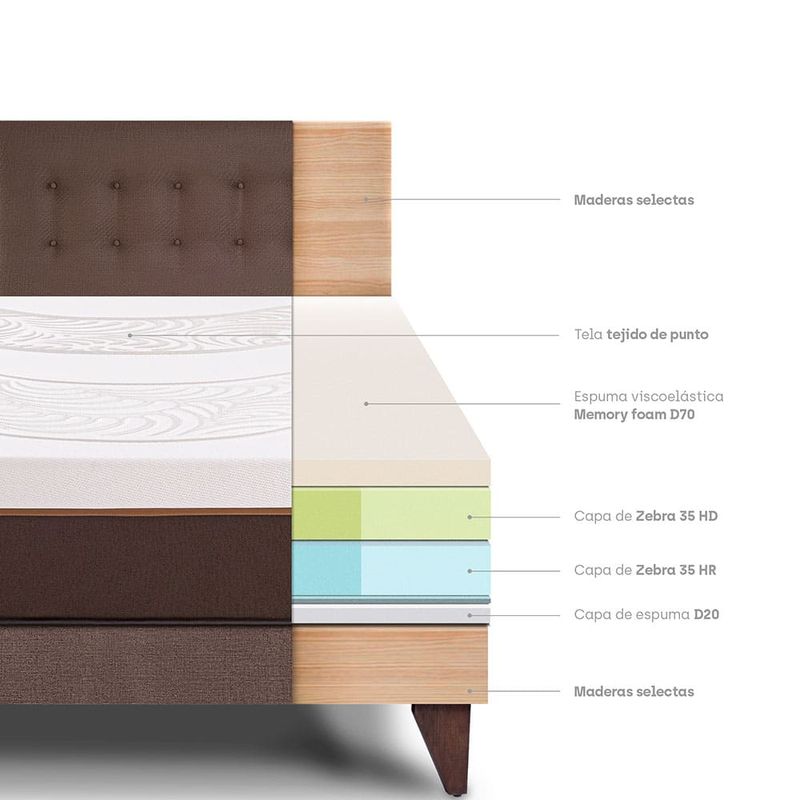 dormitorio-europeo-royal-abrazzo-chocolate-queen-4