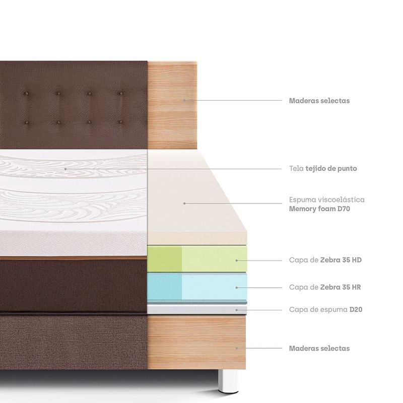 dormitorio-royal-abrazzo-chocolate-1-5-plazas-4