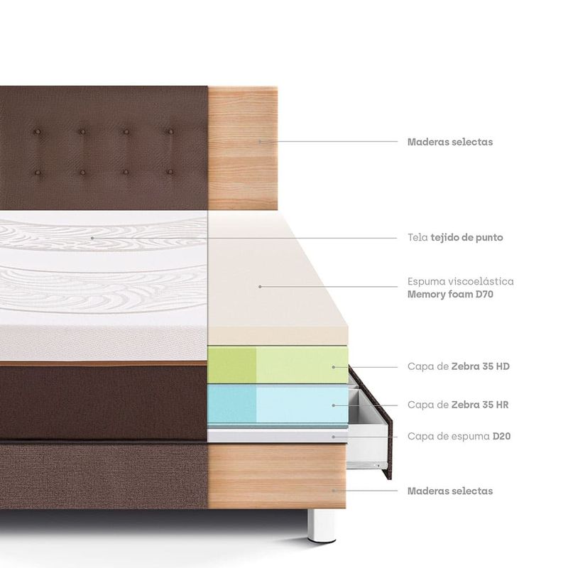 dormitorio-con-cajones-royal-abrazzo-chocolate-1-5-plazas-4