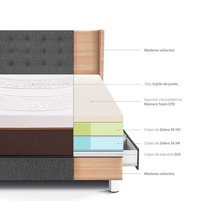 dormitorio-con-cajones-royal-abrazzo-gold-gris-1-5-plazas-4
