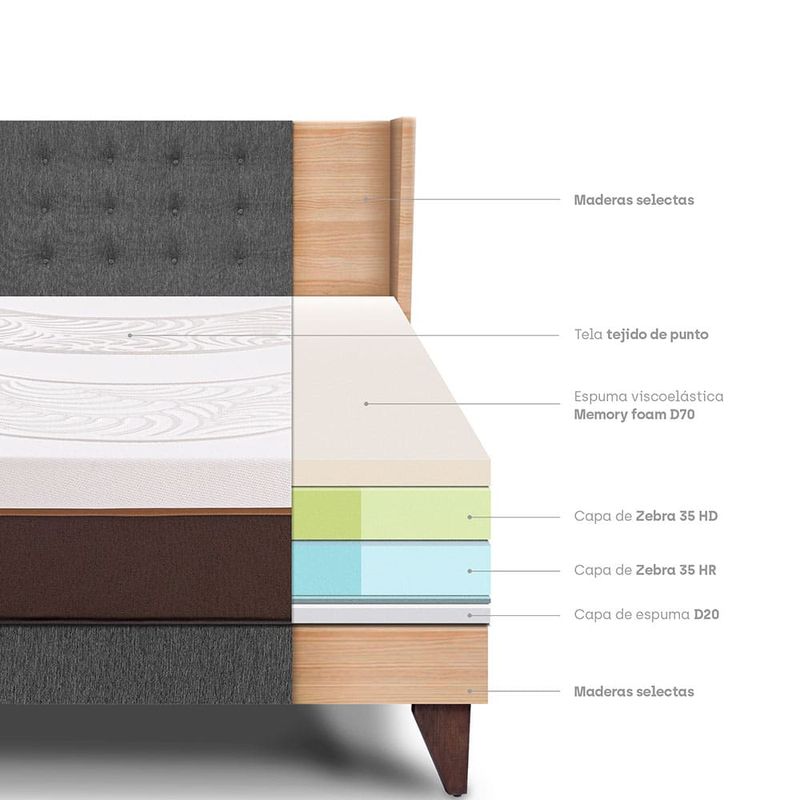 dormitorio-europeo-royal-abrazzo-gold-gris-king-4