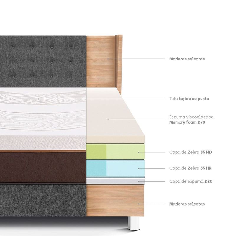 dormitorio-royal-abrazzo-gold--gris-queen-4