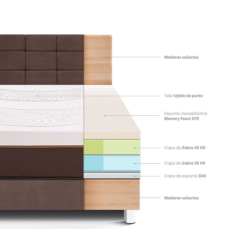 dormitorio-royal-abrazzo-blocks-chocolate-2-plazas-4