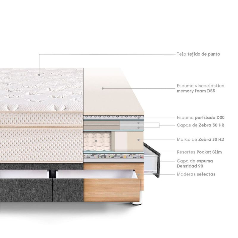 Cama-con-Cajones-Royal-Cloud-Gris-|-King