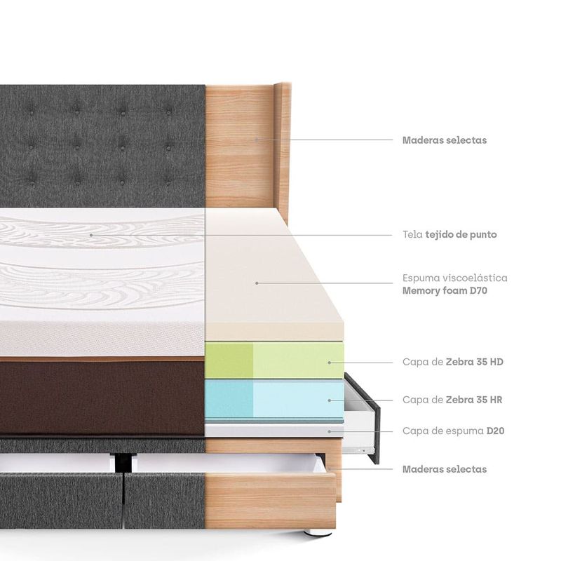 Dormitorio-con-cajones-Royal-Abrazzo-Gold-Gris-|-King