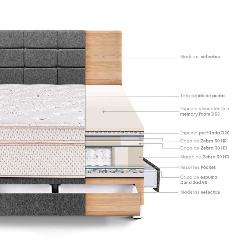 Dormitorio-con-Cajones-Royal-Dynasty-Blocks-Gris-|-Queen