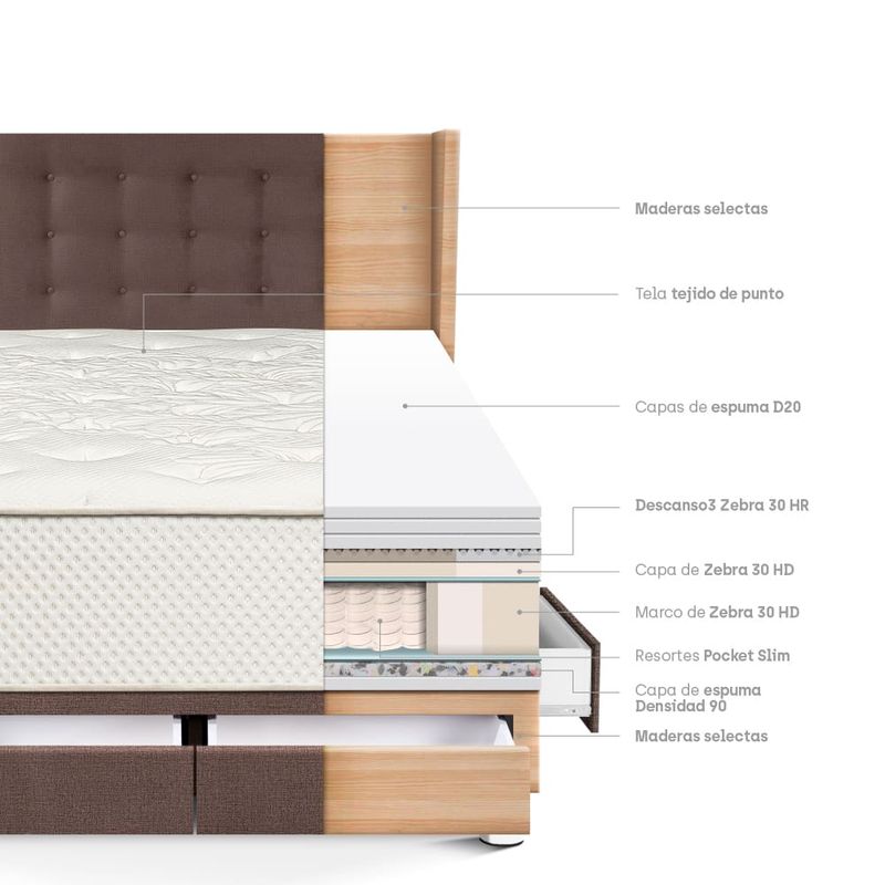 Dormitorio-con-Cajones-Royal-Crown-Gold-Chocolate-|-King