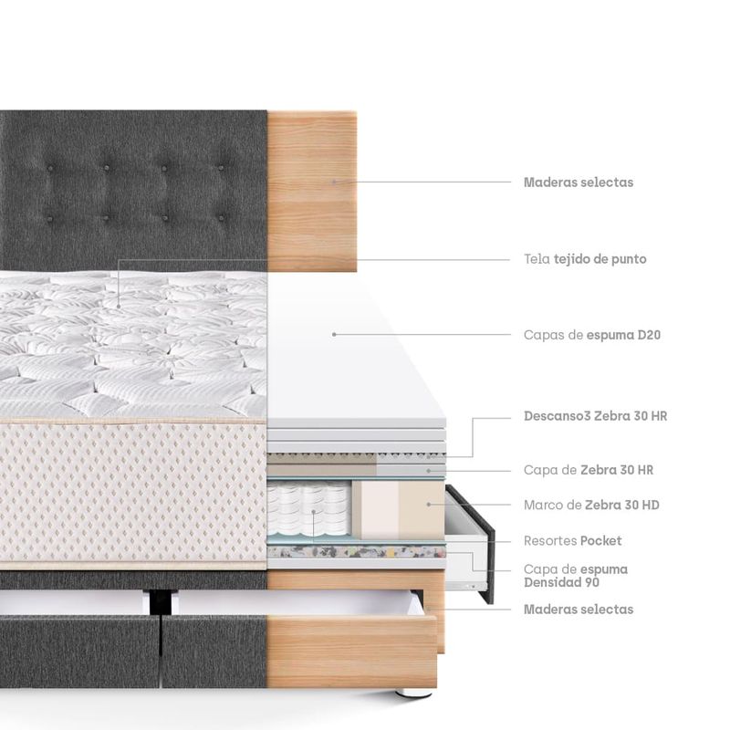 Dormitorio-con-Cajones-Royal-Elizabeth-Gris-|-2-plazas