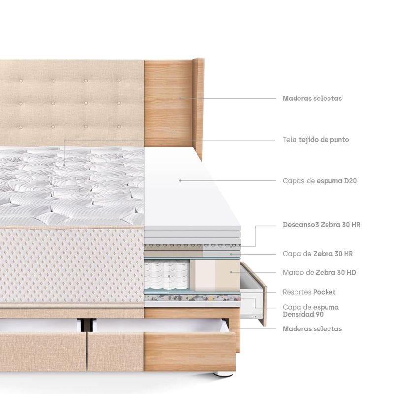 Dormitorio-con-Cajones-Royal-Elizabeth-Gold-Champagne-|-2-plazas
