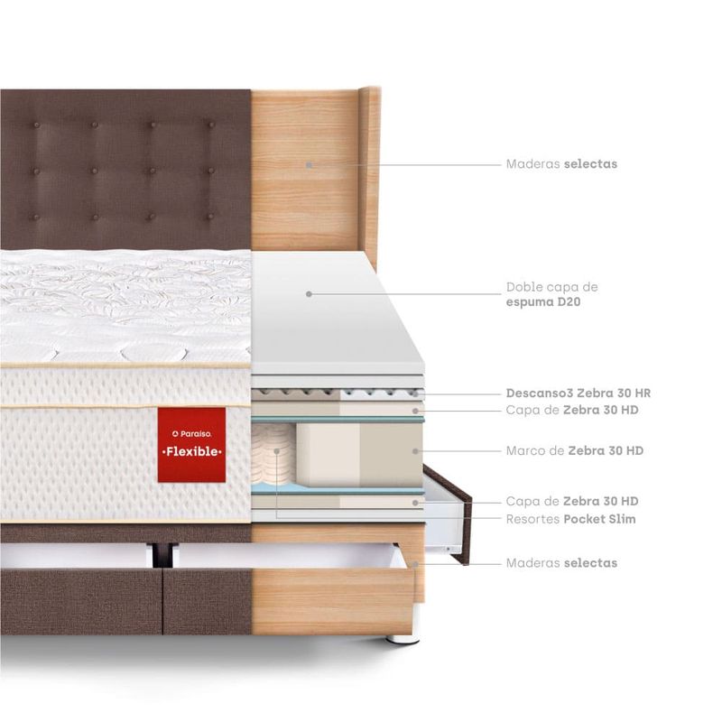 Dormitorio-con-cajones-Royal-Prince-Flexible-Gold-Chocolate-|-Queen