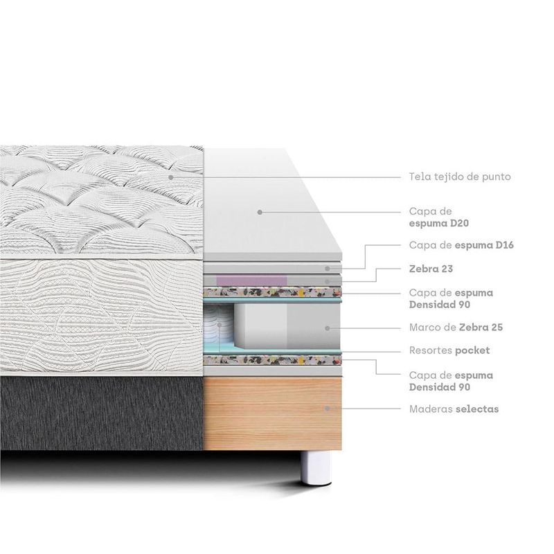 Cama-Pocket-Max-Charcoal-|-King