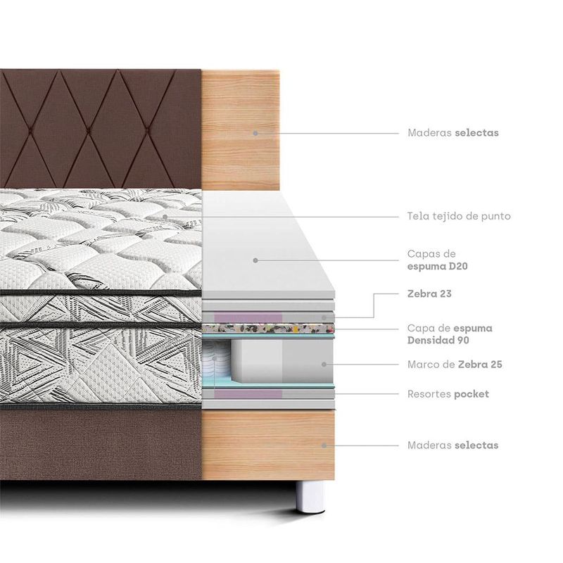 Dormitorio-Pocket-Advance-Chocolate-|-King