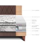 Dormitorio-Europeo-Pocket-Advance-Chocolate-|-Queen