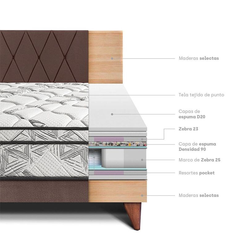 Dormitorio-Europeo-Pocket-Advance-Chocolate-|-King