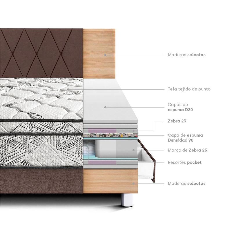 Dormitorio-con-Cajones-Pocket-Advance-Chocolate-|-1.5-plazas