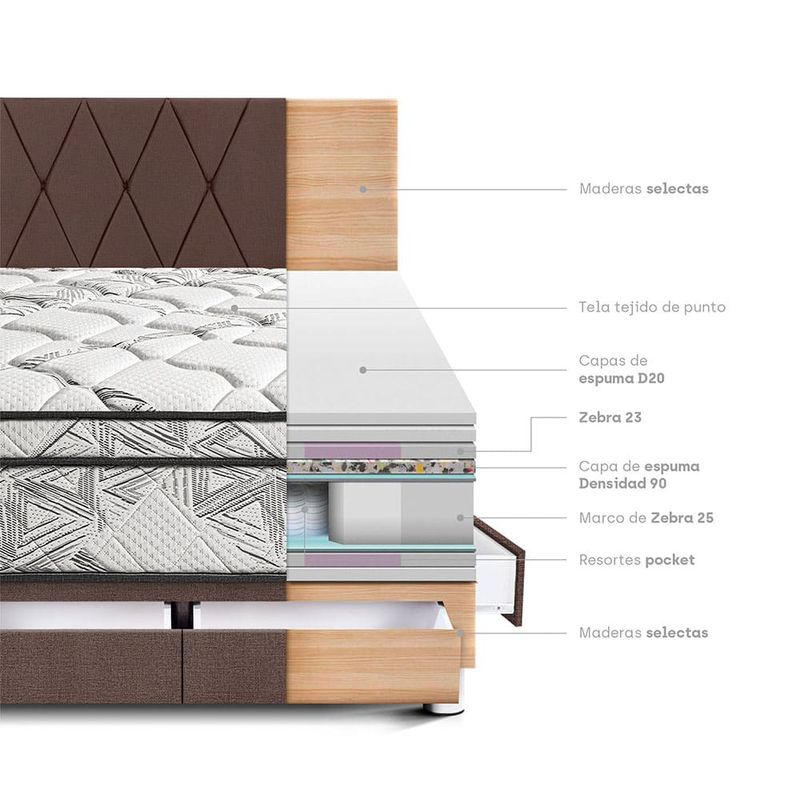 Dormitorio-con-Cajones-Pocket-Advance-Chocolate-|-2-plazas