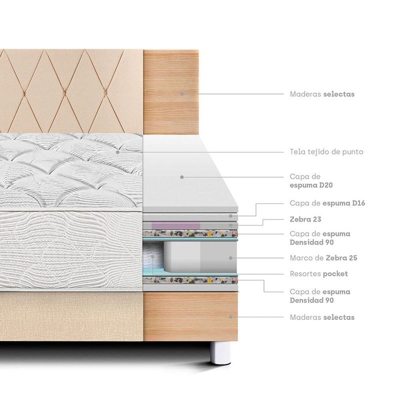 Dormitorio-Pocket-Max-Champagne-|-2-plazas