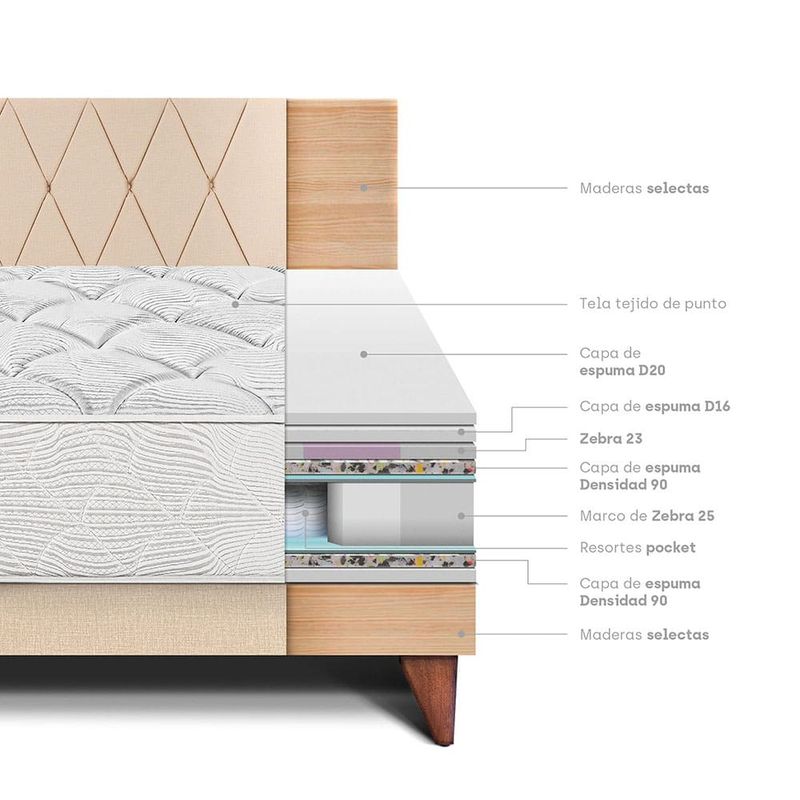 Dormitorio-Europeo-Pocket-Max-Champagne-|-1.5-plazas