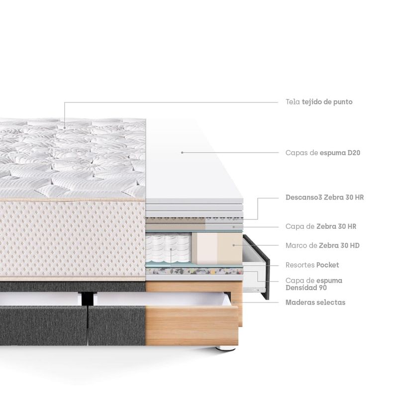 cama-con-cajones-royal-elizabeth-gris-king