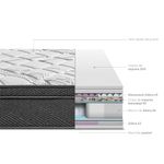 Colchon-Pocket-Star-|-1.5-plazas