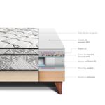 cama-europea-pocket-advance-charcoal-2-plazas