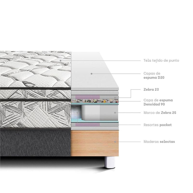 cama-pocket-advance-charcoal-1-5-plazas