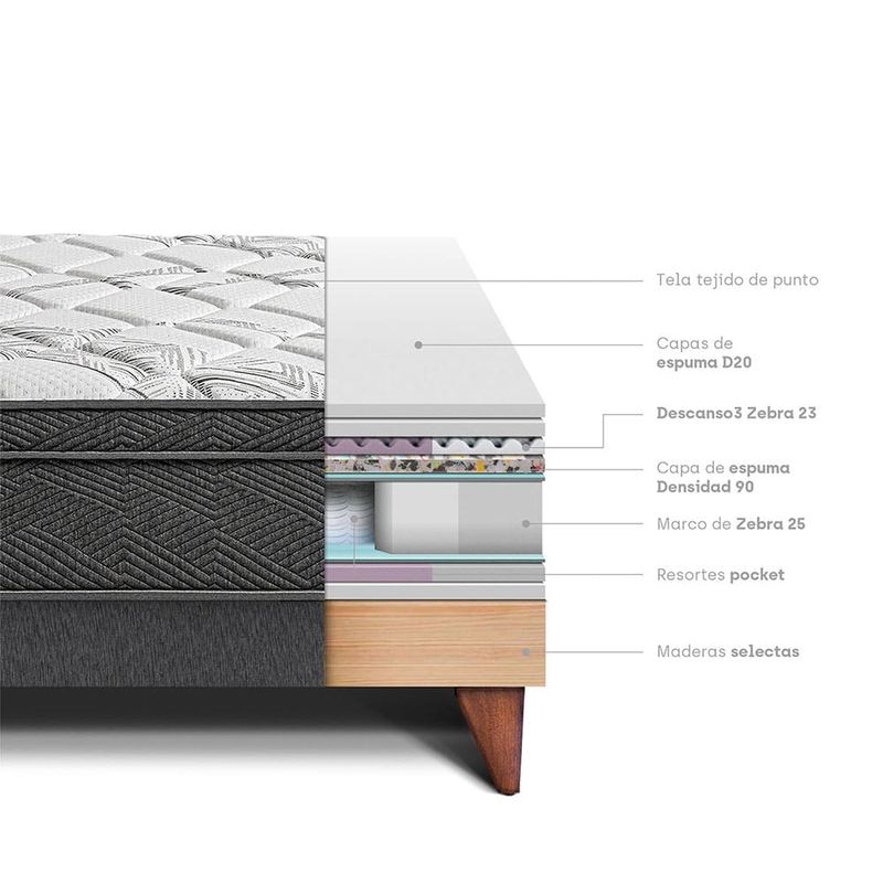 Cama-Europea-Pocket-Star-Charcoal-|-1.5-plazas