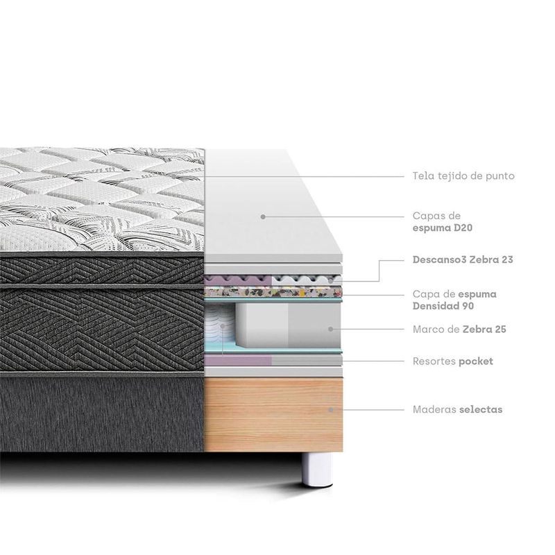 Cama-Pocket-Star-Charcoal-|-2-plazas