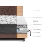 Dormitorio-con-Cajones-Pocket-Star-Chocolate-|-1.5-plazas