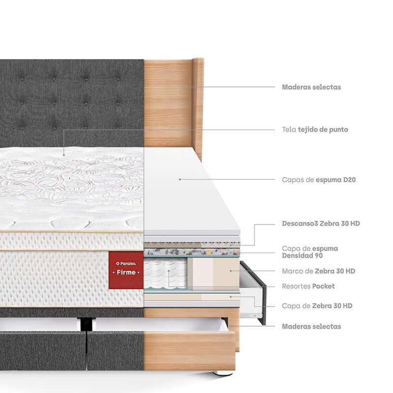 dormitorio-con-cajones-royal-prince-gold-firme-gris-king