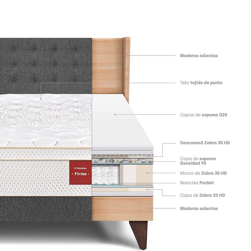 dormitorio-europeo-royal-prince-gold-firme-gris-2-plazas