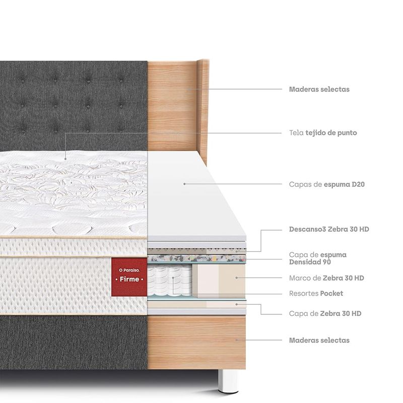 dormitorio-royal-prince-gold-firme-gris-1.5-plazas