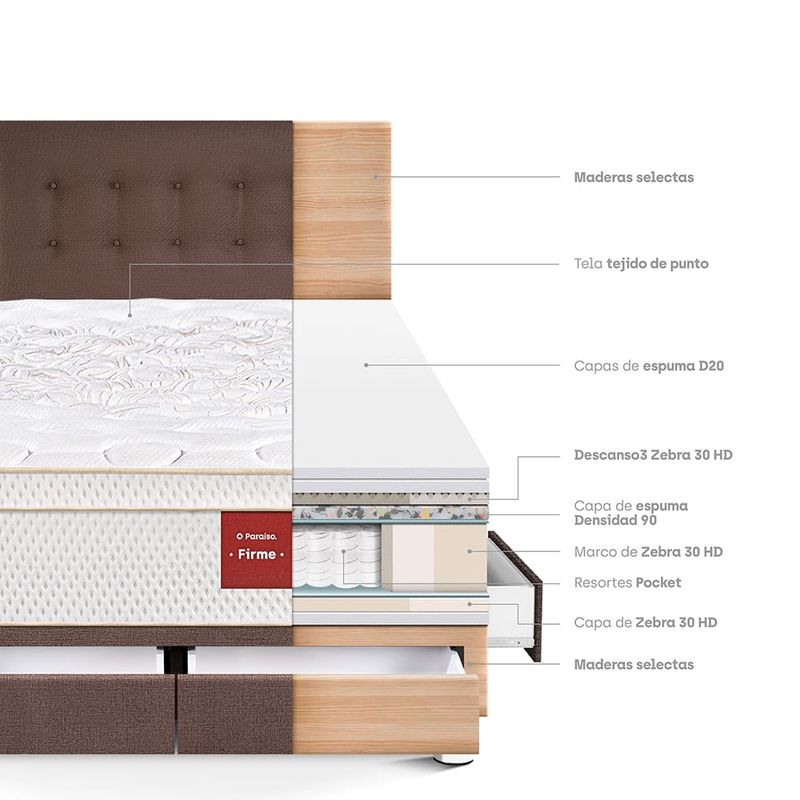dormitorio-con-cajones-royal-prince-firme-chocolate-2-plazas