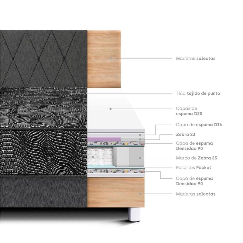 dormitorio-pocket-max-black-charcoal-2-plazas-4.jpg