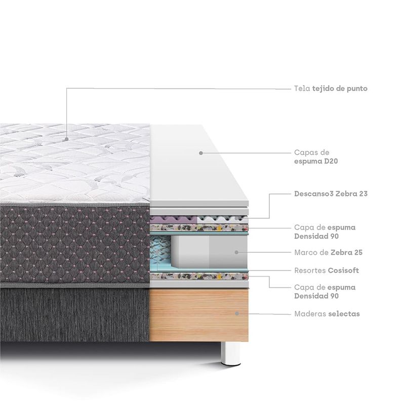 cama-su-majestad-charcoal-1.5-plazas