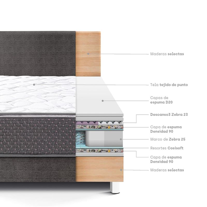dormitorio-super-star-acero-2-plazas