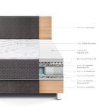 dormitorio-su-majestad-acero-king