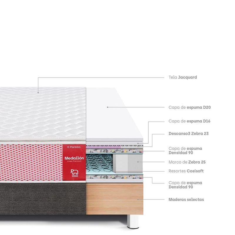 cama-premium-medallon-ergosoft-acero-queen