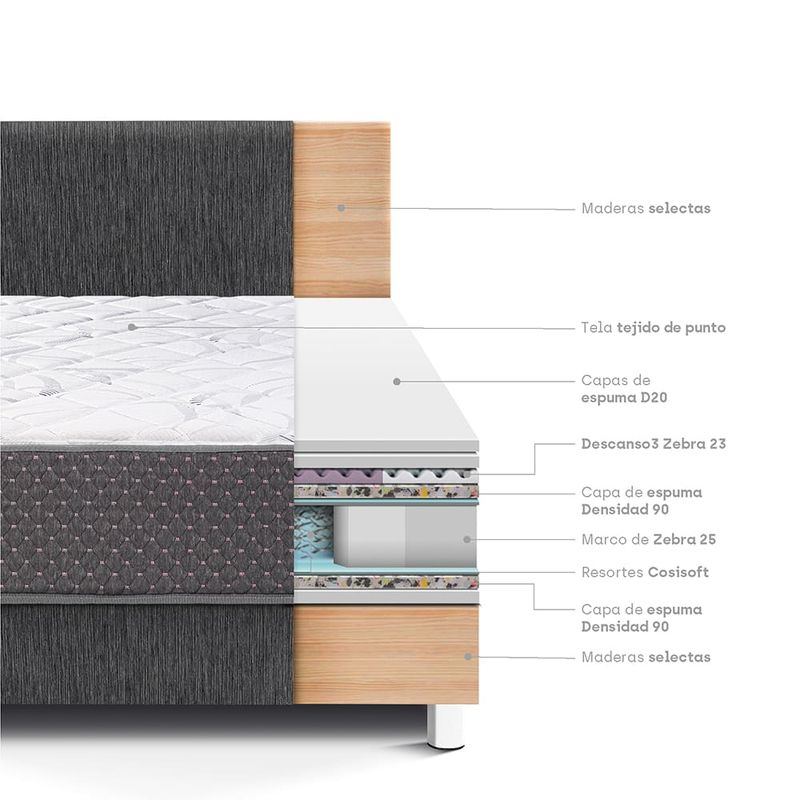 dormitorio su majestad charcoal king