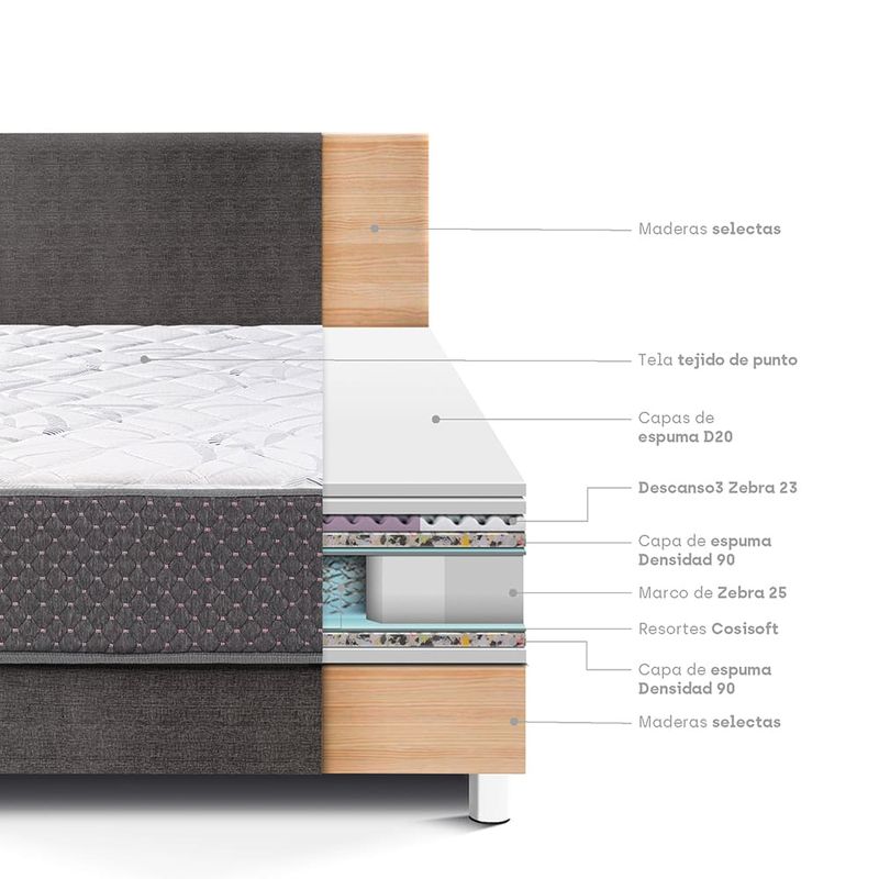 dormitorio-su-majestad-acero-queen