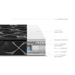 colchon-super-star-negro-1.5-plazas