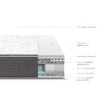 colchon-super-star-2-plazas