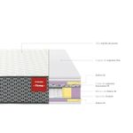 Colchon-Nappy-Pocket-20-Firme-1.5-plazas