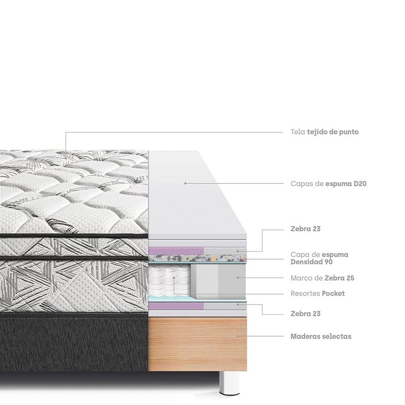 Cama-Pocket-Advance-Charcoal-2-plazas