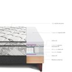Cama-Europea-Pocket-Advance-Charcoal-2-plazas