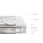 Colchon-Pocket-Advance-2-plazas