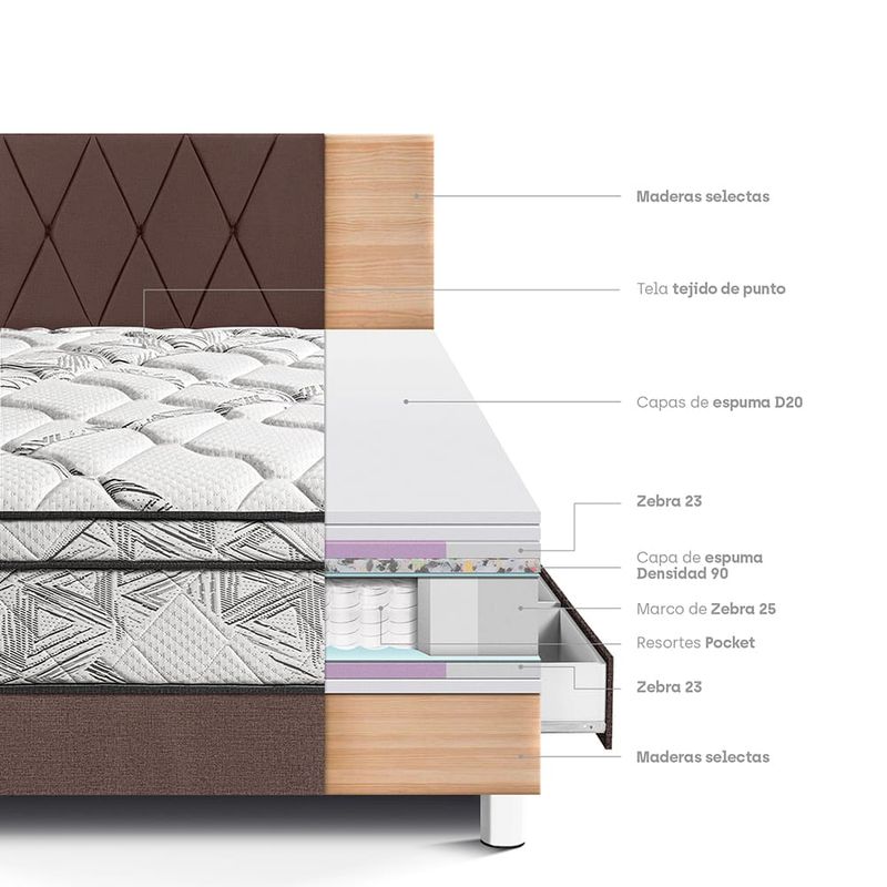 Dormitorio-con-Cajones-Pocket-Advance-Loft-Chocolate-1.5-plazas