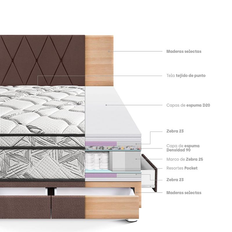 Dormitorio-con-Cajones-Pocket-Advance-Chocolate-Queen